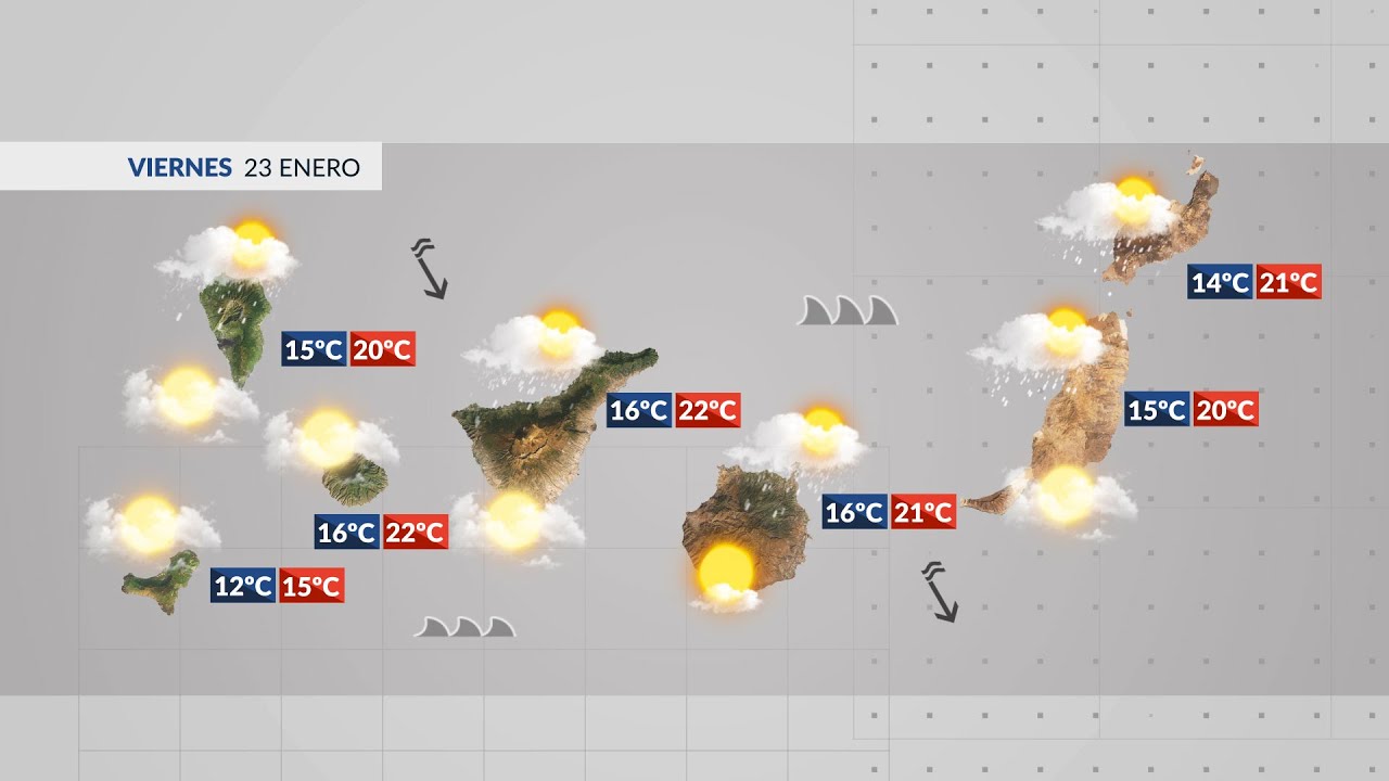 El tiempo TN1 | 22/01/26