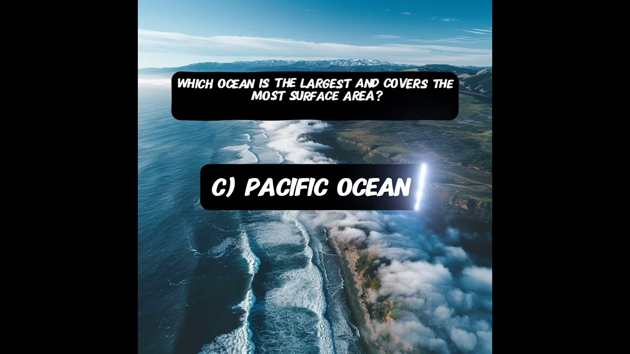 Environmental Science Quiz: Test Your Knowledge for a Sustainable Future!