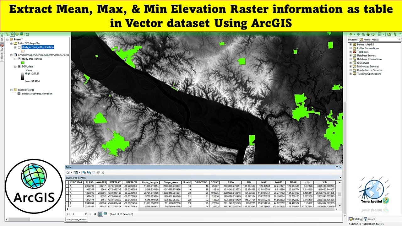 Extract Mean, Max, & Min Elevation Raster information as table in Vector dataset Using ArcGIS