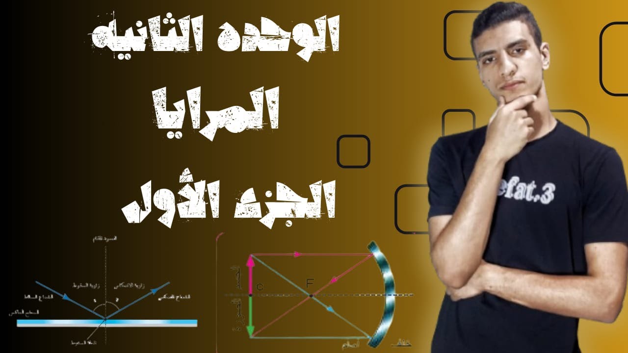 شرح درس المرايا (الجزء الاول)  ||علوم تالته اعدادي|| مستر احمد شعبان