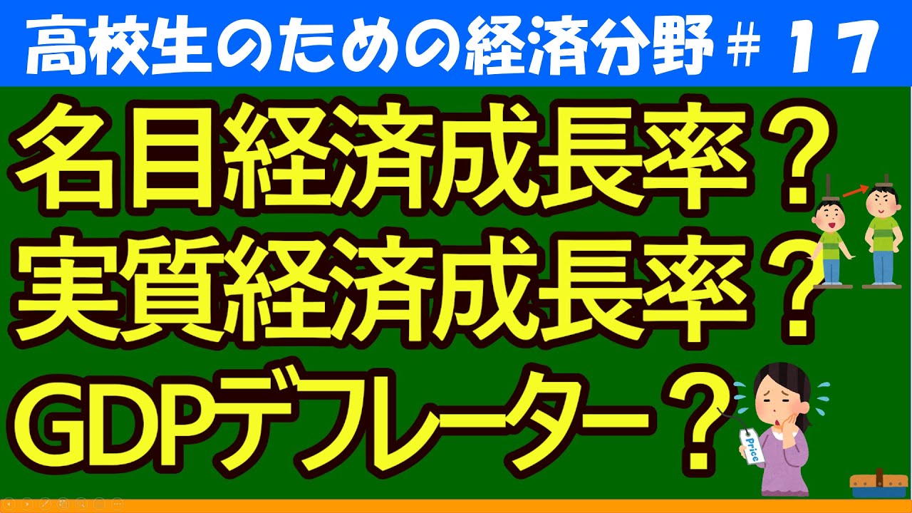 【高校生のための政治・経済】経済成長率と物価指数#17