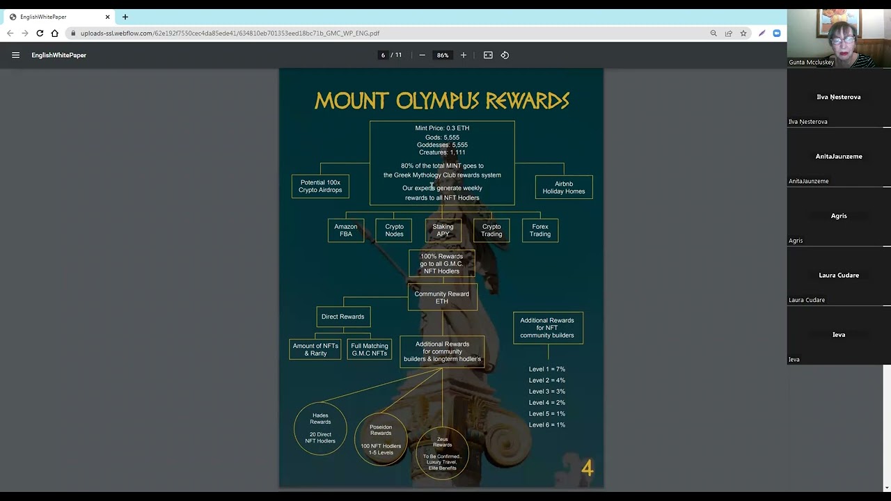 Greek mythology club 11/12/2023