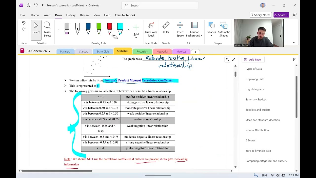 Pearsons correlation coefficient