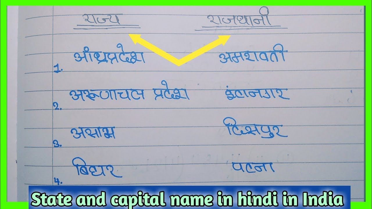 rajya rajdhani | rajya aur rajdhani | raj rajdhani | state and capital in hindi | राज्य राजधानी.