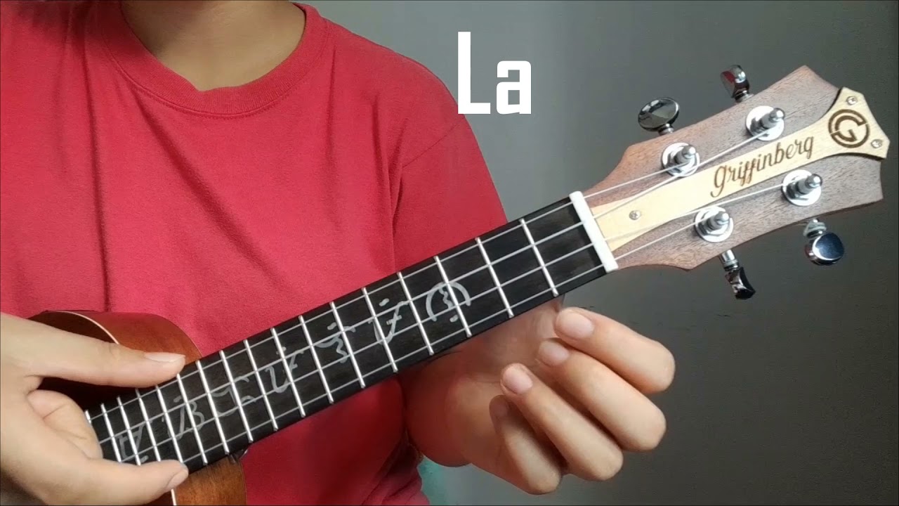 Ukelele Tutorial Do Re Mi Fa So La Ti Do