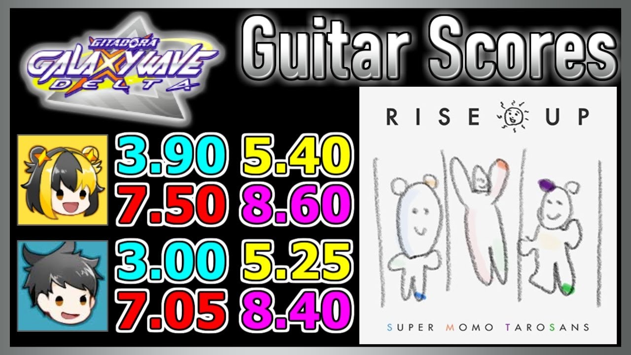 [GITADORA GuitarFreaks] RISE UP - Guitar & Bass Scores