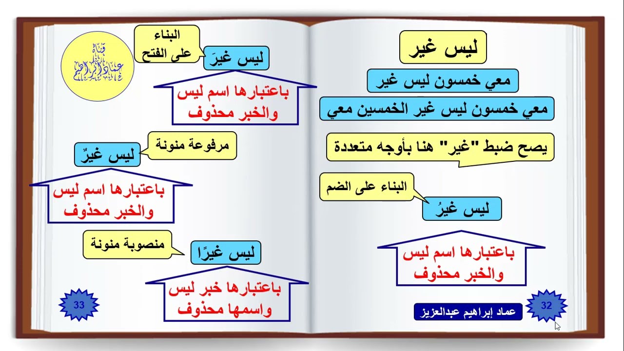 الإيجازُ المُسَهَّلُ في النَّحْوِ  - 69 - ليس من أخوات كان - الأفعال الناسخة - عماد إبراهيم
