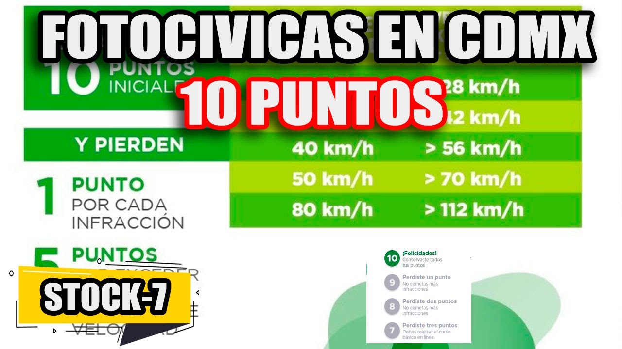 FOTOCIVICAS CDMX &iquest;Y SI TENGO PLACAS DE OTRO ESTADO? &iquest;CUANTOS PUNTOS TIENE MI PLACA? &iquest;YA NO VERIFICO?