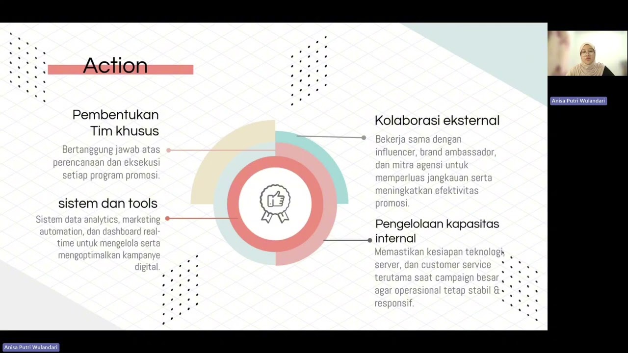 Tugas UAS Digital Innovative Entrepreneurship
