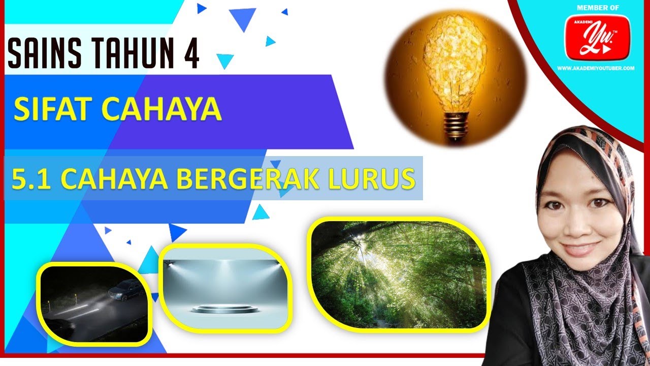 SAINS TAHUN 4 KSSR SEMAKAN : SIFAT CAHAYA (CAHAYA BERGERAK LURUS)