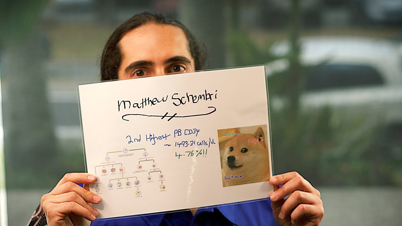 Matt Schembri: Resilience, Recovery & Inclusive Employment | IDPwD | ETC Full Conversation