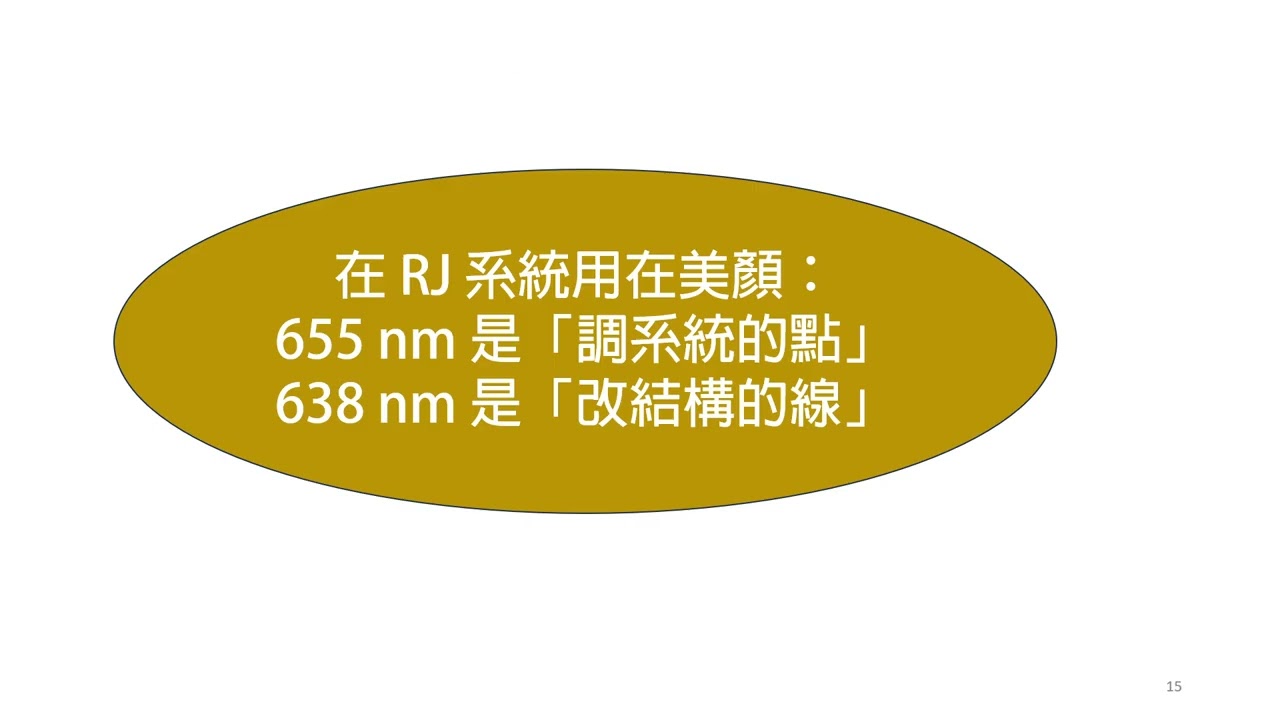 046 RJ低能量雷射針灸 美顏應用-陳怡吏醫師