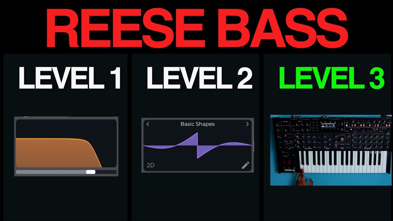The Ultimate Guide To Reese Bass