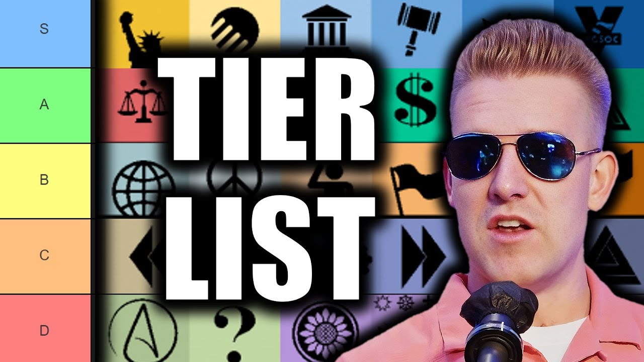 The Political Ideology Tier List