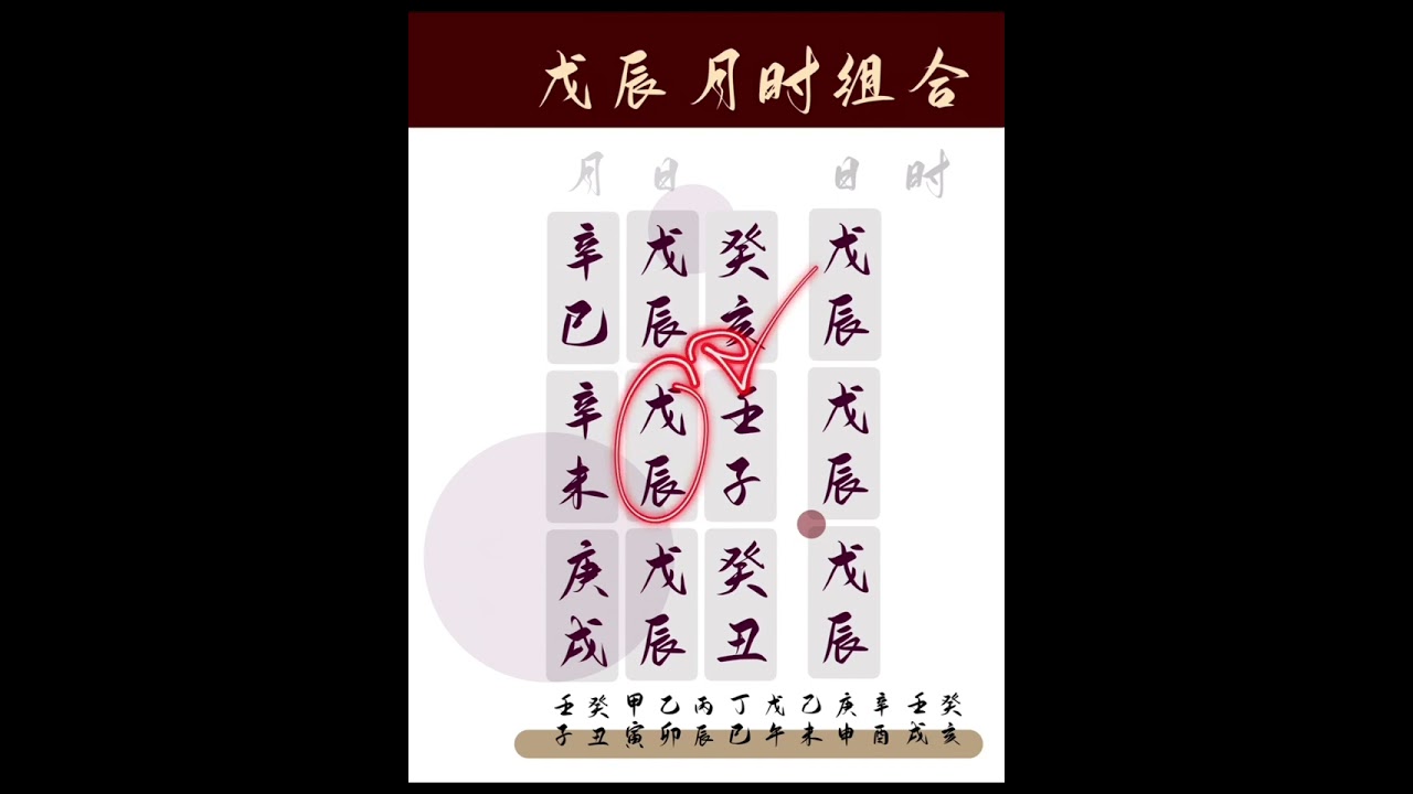 185、戊辰