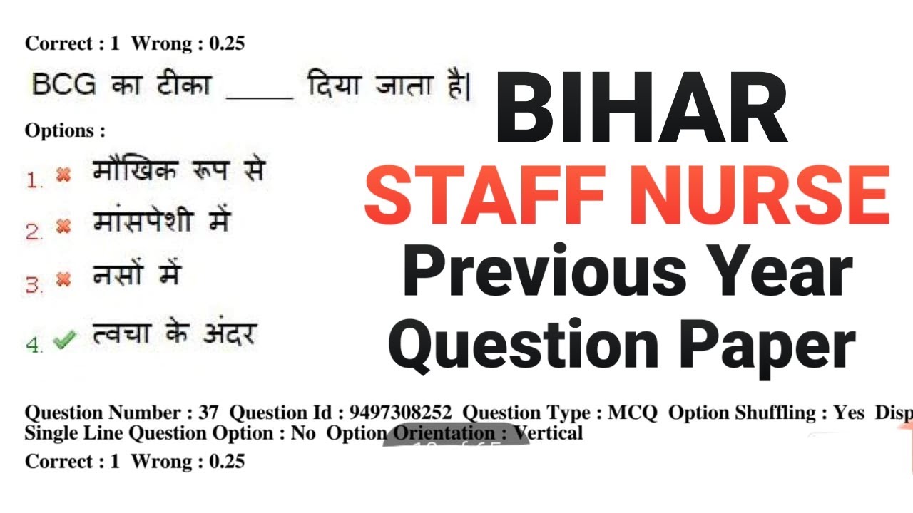 Bihar Staff Nurse Previous Year Question Paper, SHS Bihar Staff Nurse NHM Question Paper, Syllabus