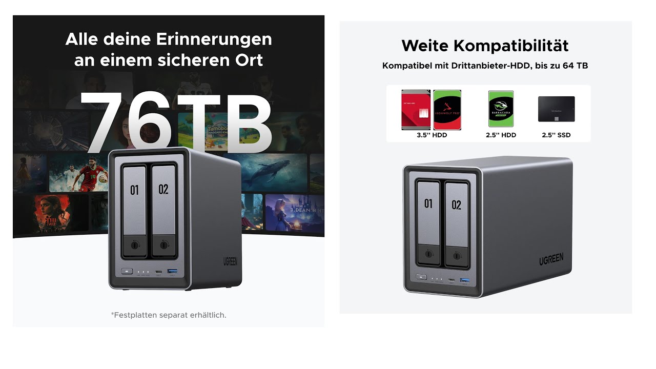 Ugreen DXP2800 Unboxing und Review