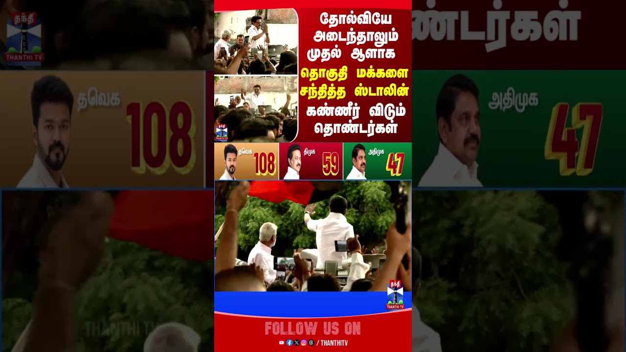 mkstalin | dmk | kolathur | assemblyelection2026 | tnelection2026result | dmksupporters