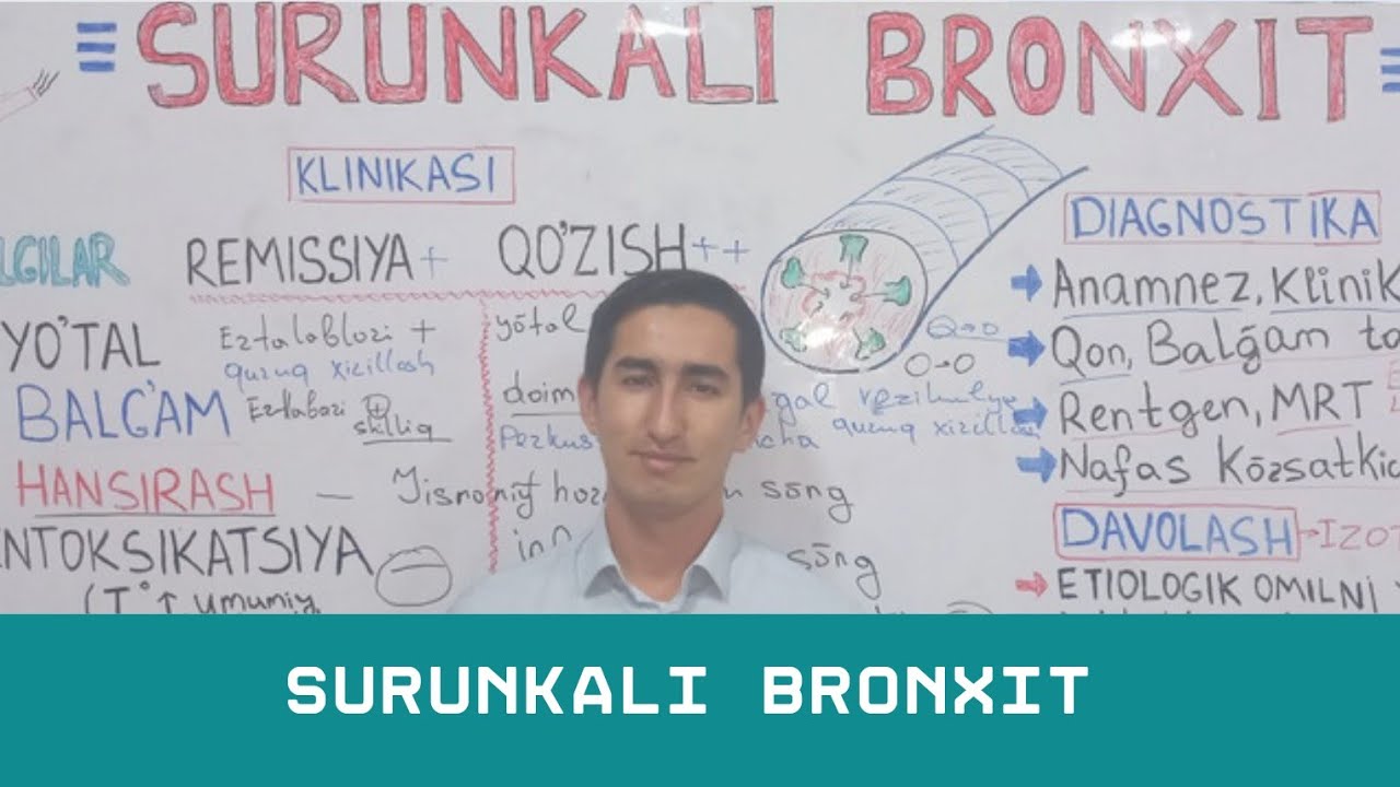 Surunkali Obstruktiv Bo'lmagan Bronxit