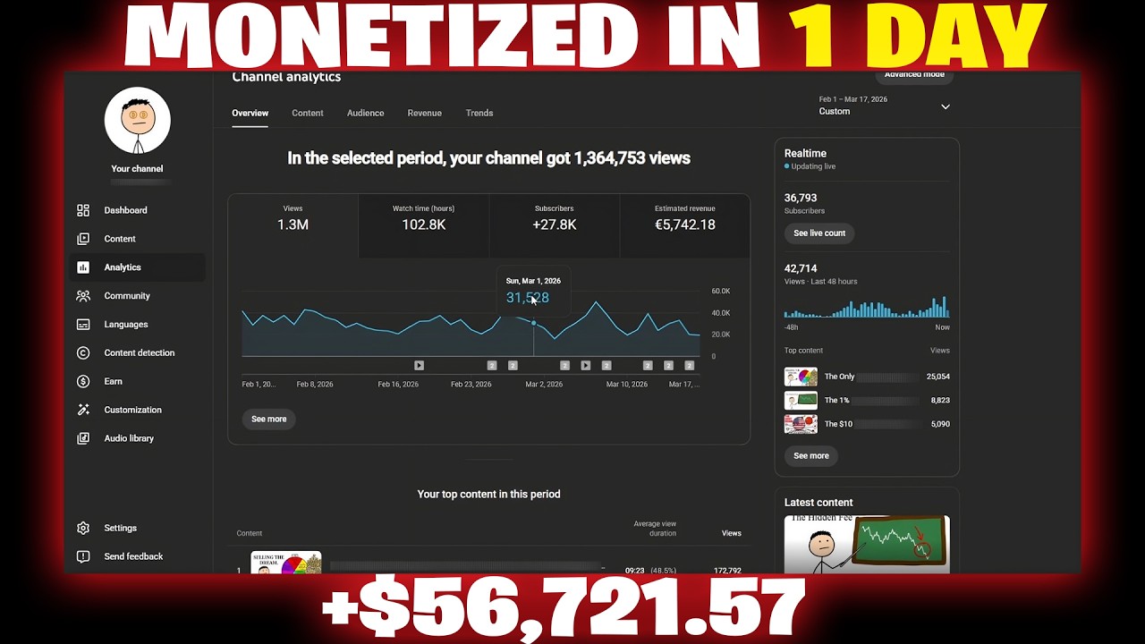 $6,721.57/Month With This Faceless YouTube Channel (Just Copy Me)