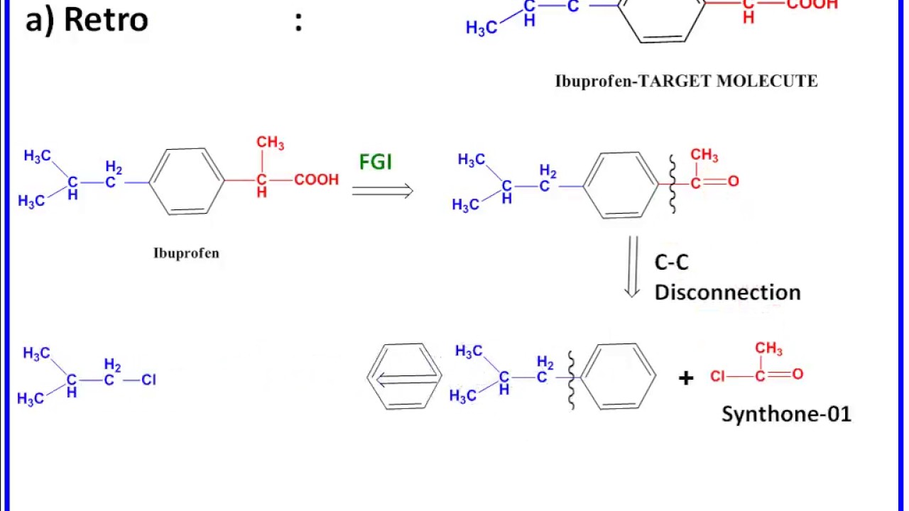 Retrosynthesis of Ibuprofen
