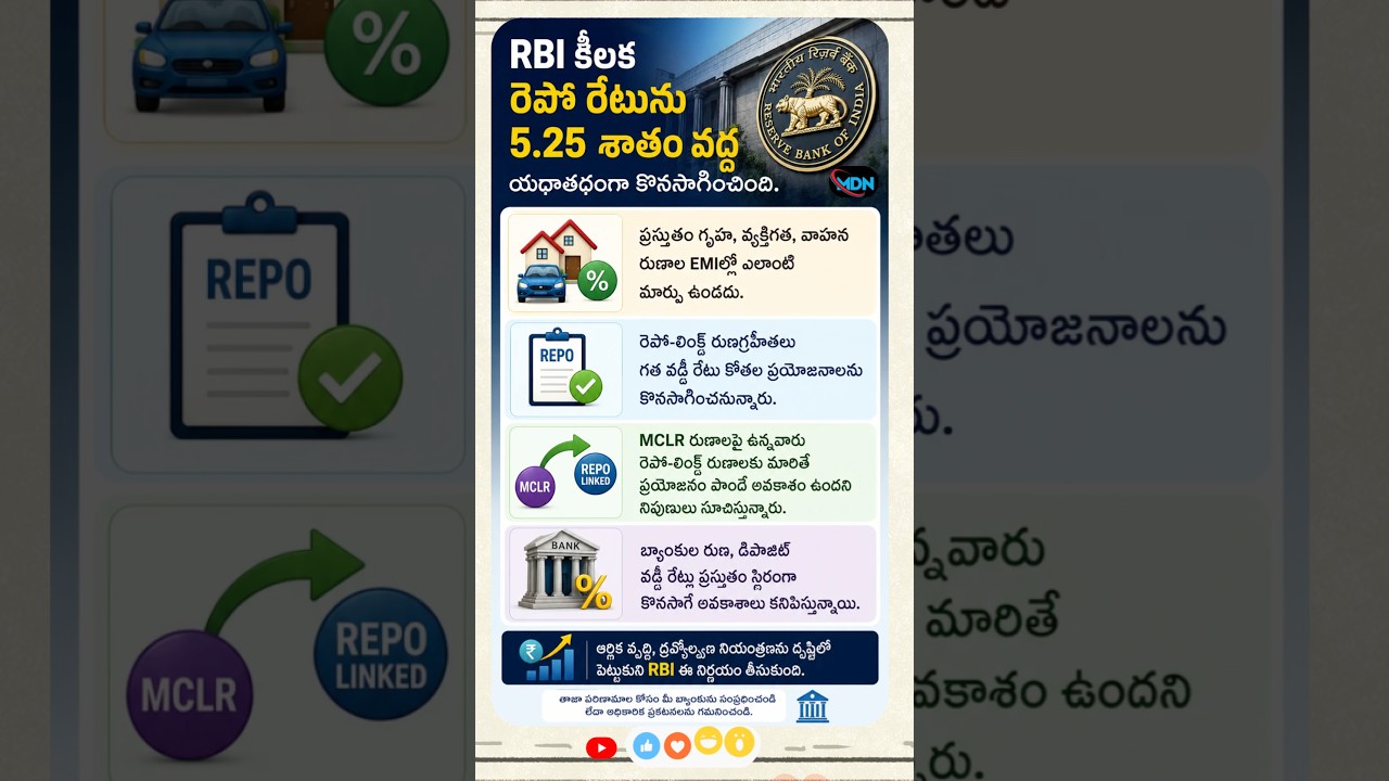 #rbi #rbireporate #rbinews #emi #financenews #business #businessnews #manadesamnews #breakingnews