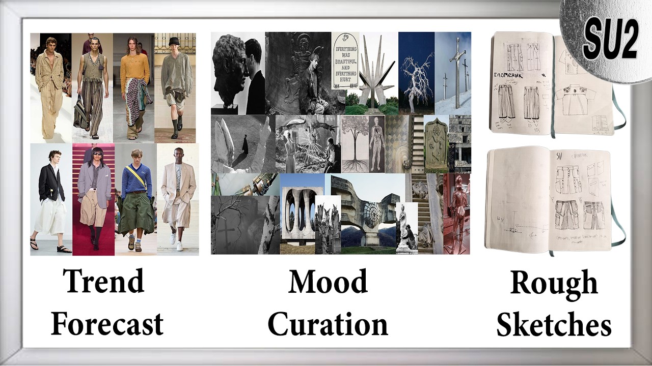 Summer Uniform Design Part 2: The Research Phase
