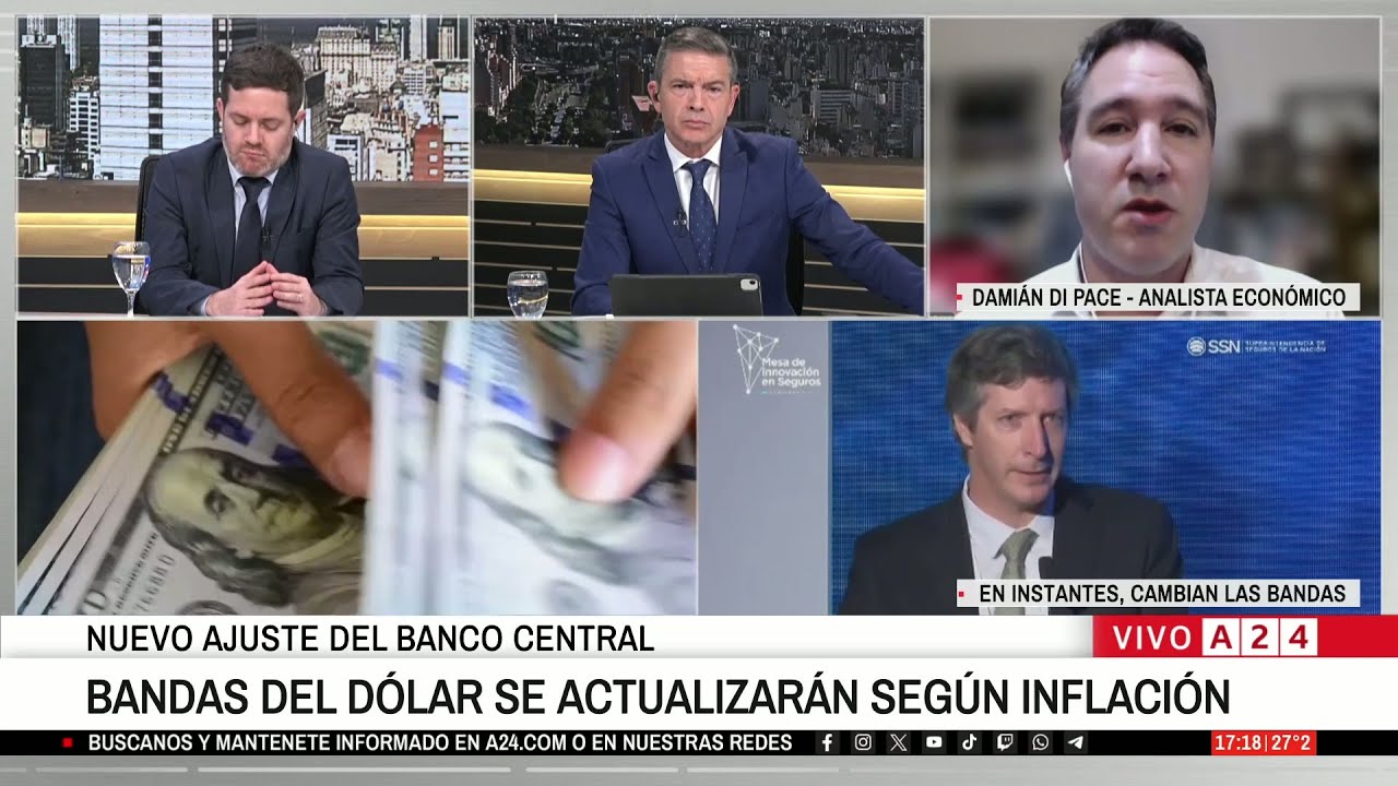 🔴NUEVO AJUSTE DEL BANCO CENTRAL: BANDAS DEL D&Oacute;LAR SE ACTUALIZAR&Aacute;N SEG&Uacute;N INFLACI&Oacute;N