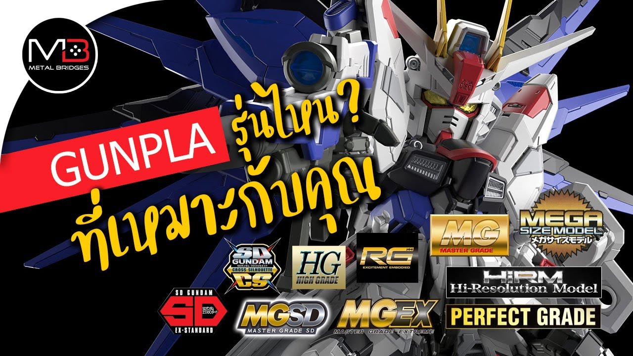 GUNPLA มีกี่รุ่น เลือกซื้อแบบไหนดี?