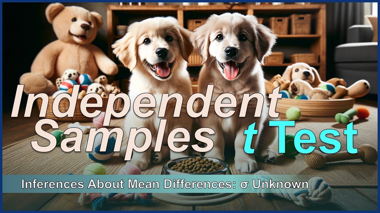 Independent Samples t test