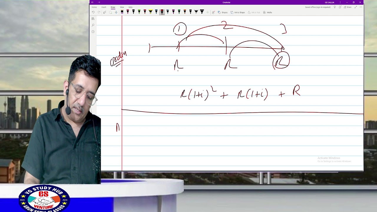 TIME VALUE OF MONEY REVISON PRACTICE SESSION -01