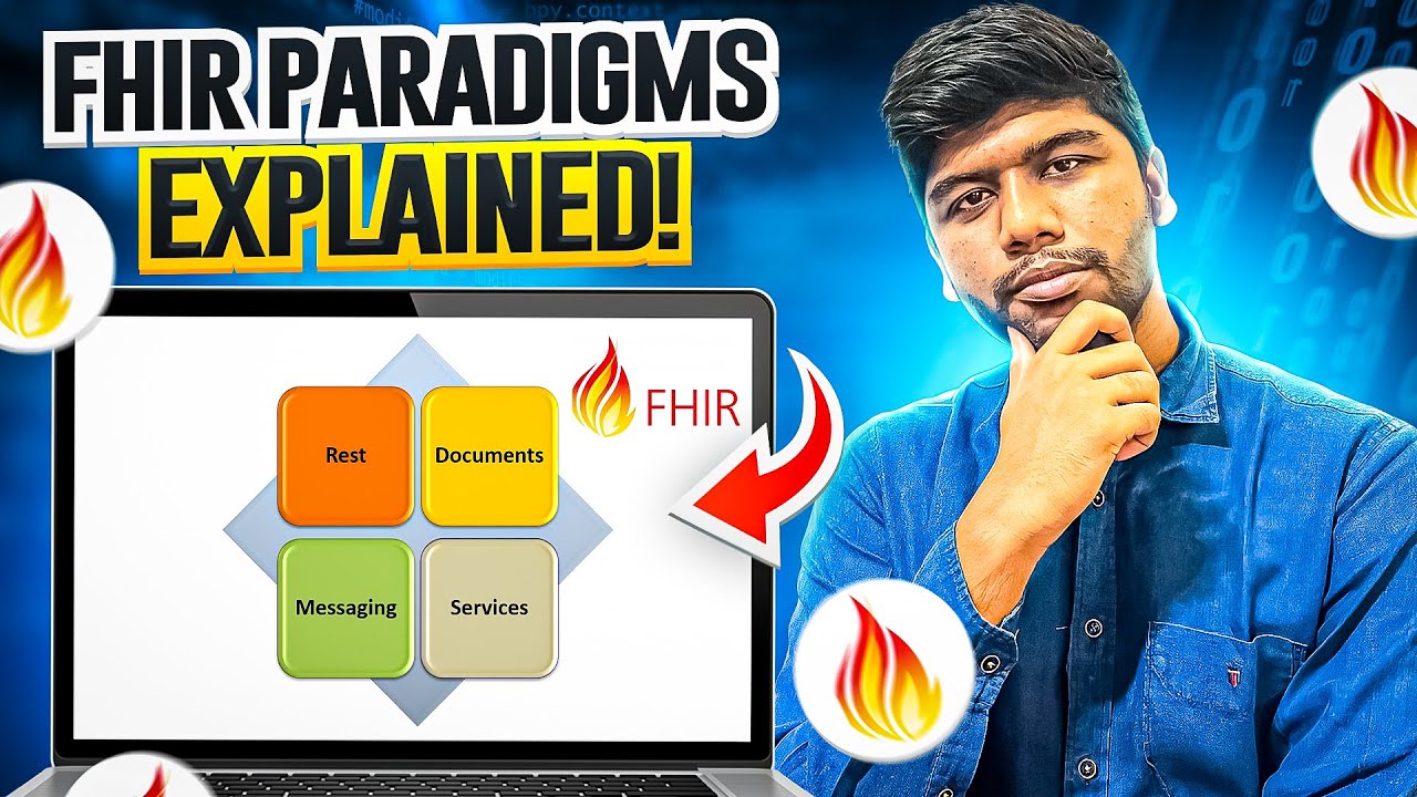 FHIR Paradigms Explained - REST, Document, Messaging and Storage