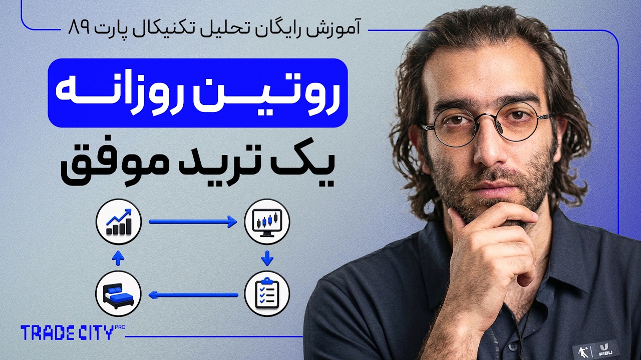 روتین روزانه یک تریدر موفق ارز دیجیتال