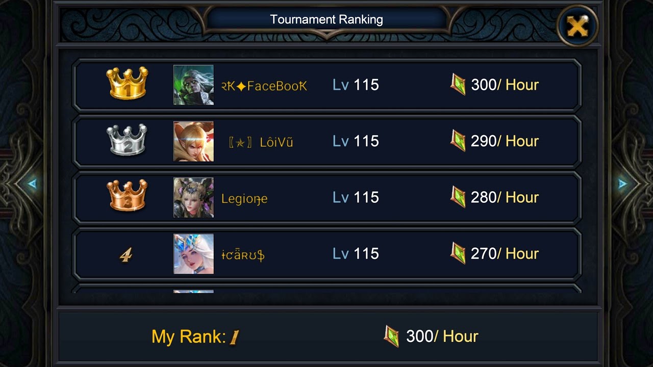 Finally Rank #1 Tourney