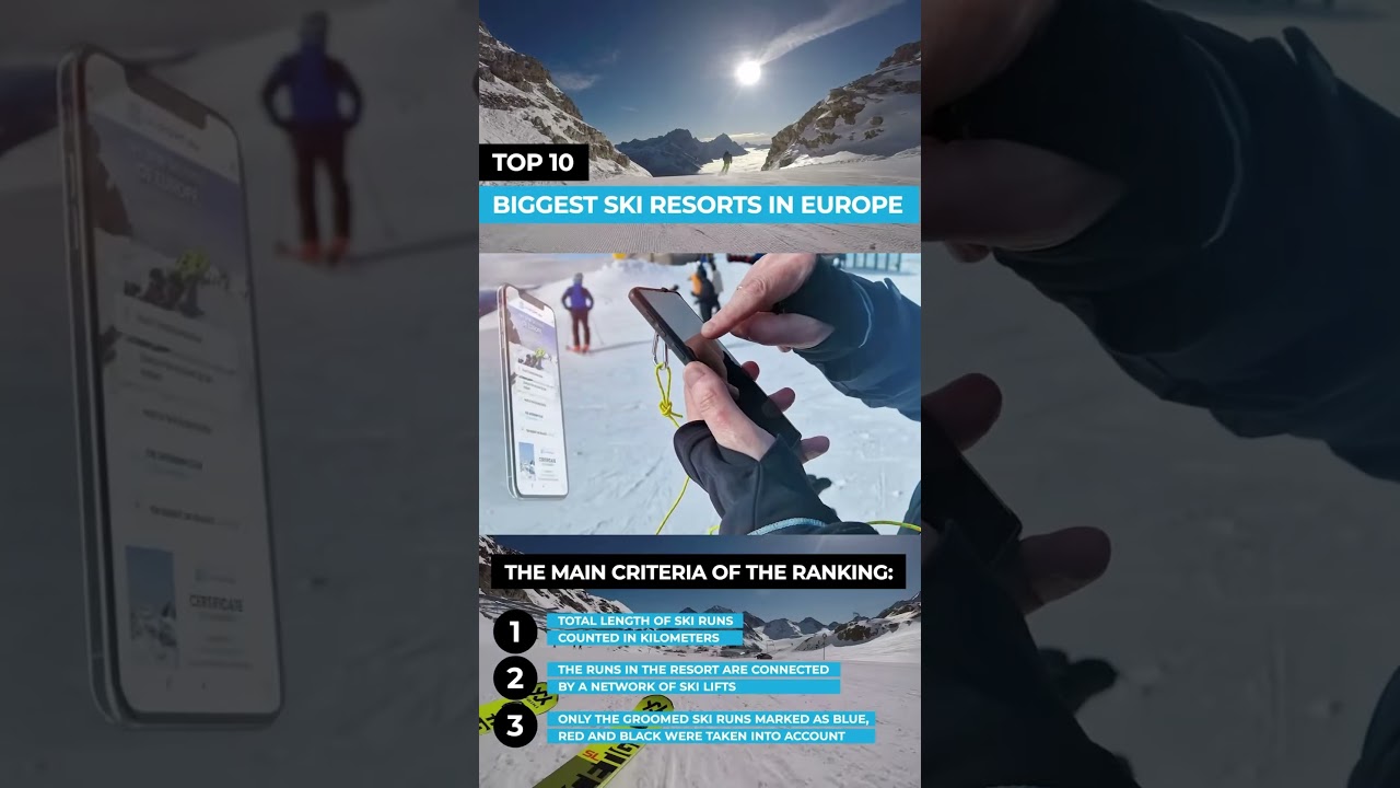 Have you ever wondered which ski resorts in Europe are the absolute giants? #skiresorts #skicrown
