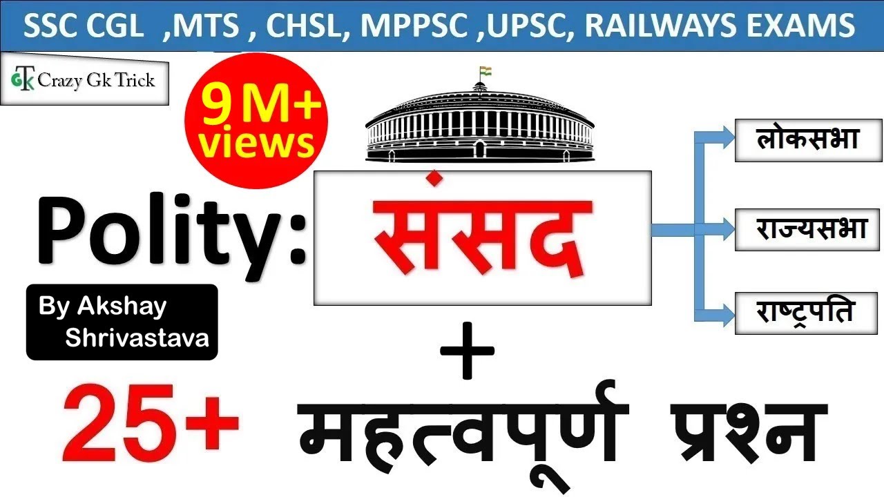 Polity Science : संसद (Parliament) | Polity GK | Indian Constitution Quiz | By Akshay Shrivastava
