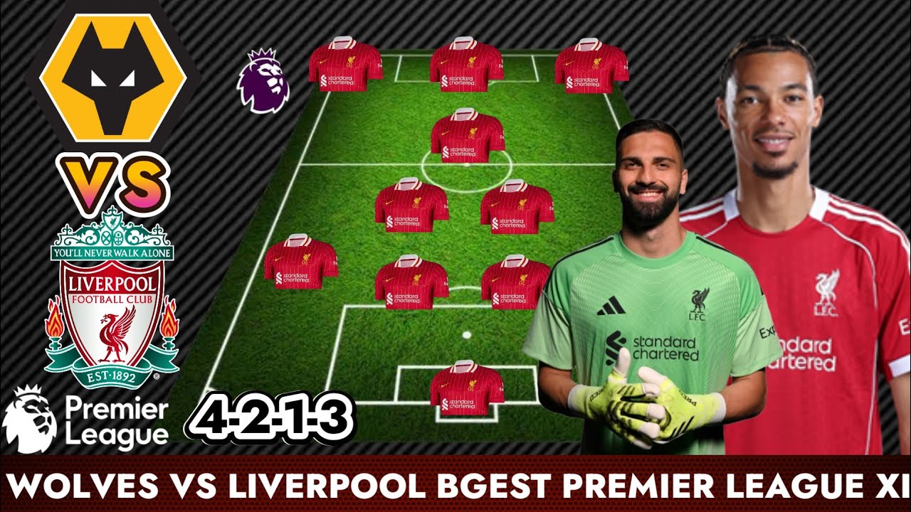 🔥 WOLVES vs LIVERPOOL: Liverpool's Strongest Predicted XI (4-2-1-3) Premier league 2026 Match-day 29