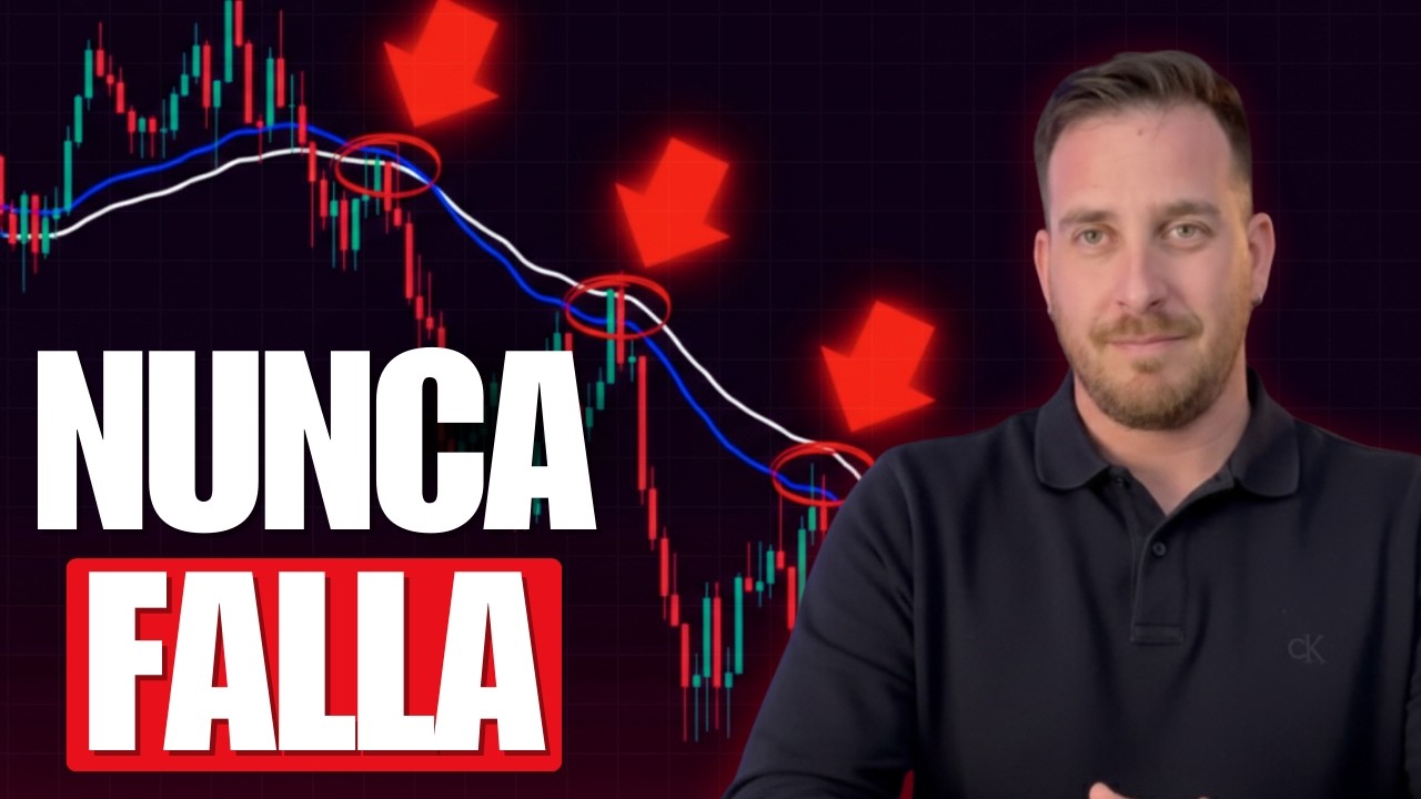 Después de 10 Años de Trading, He Encontrado la Mejor Configuración de EMA. ¡NUNCA FALLA!