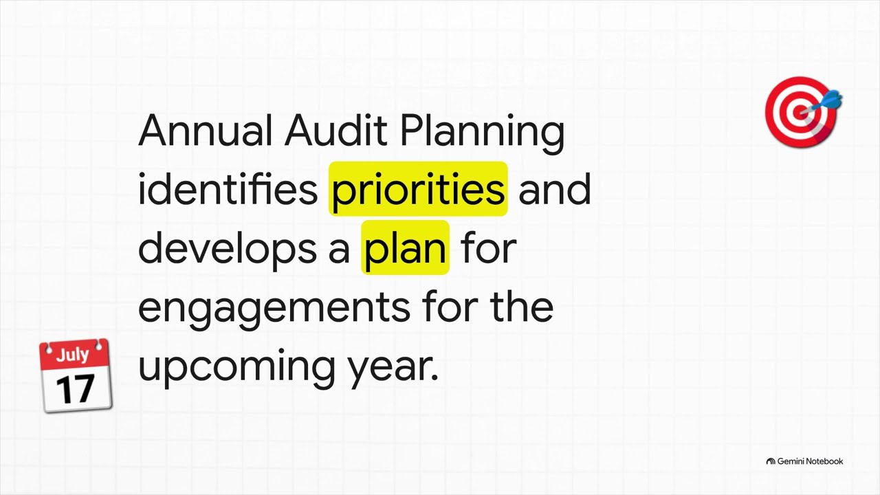 How to Prepare an Annual Internal Audit Plan | Practical Guide