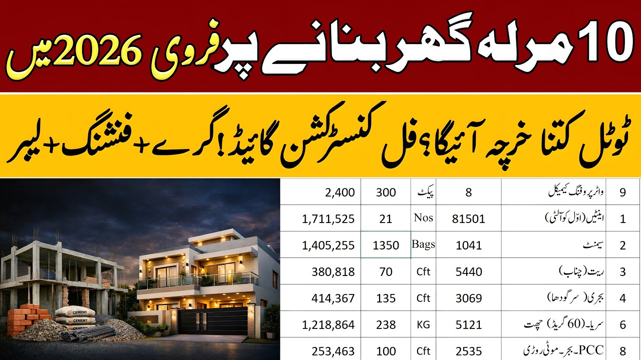 🏡 10 Marla House Construction Cost 2026 | 💰 10 Marla Ghar Banane Ka Total Kharcha Pakistan