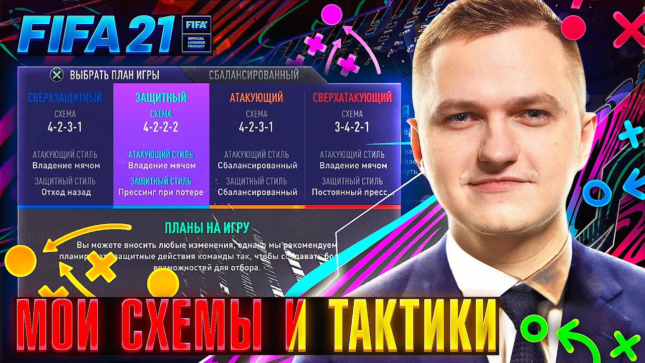 МОИ ПЕРВЫЕ ТАКТИКИ И СХЕМЫ В FIFA21