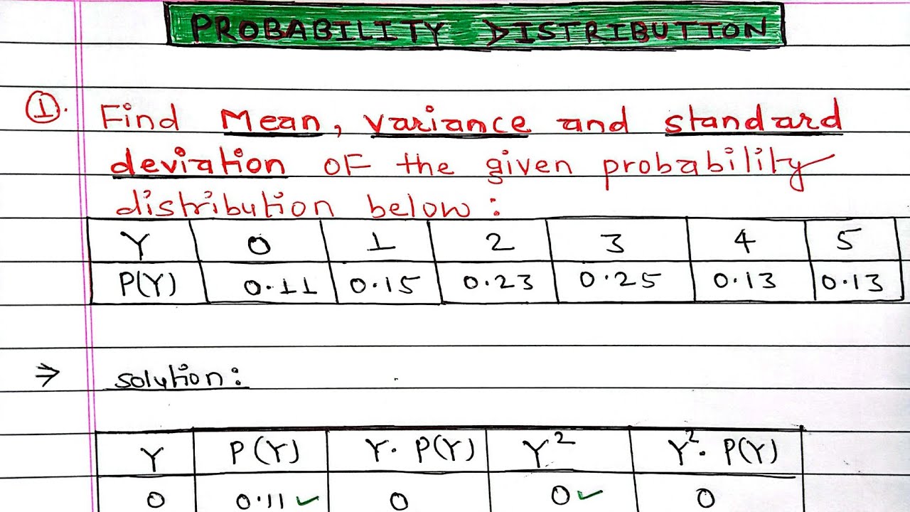 Computing the Mean, Variance and Standard Deviation of a Discrete Probability Distribution Example 2