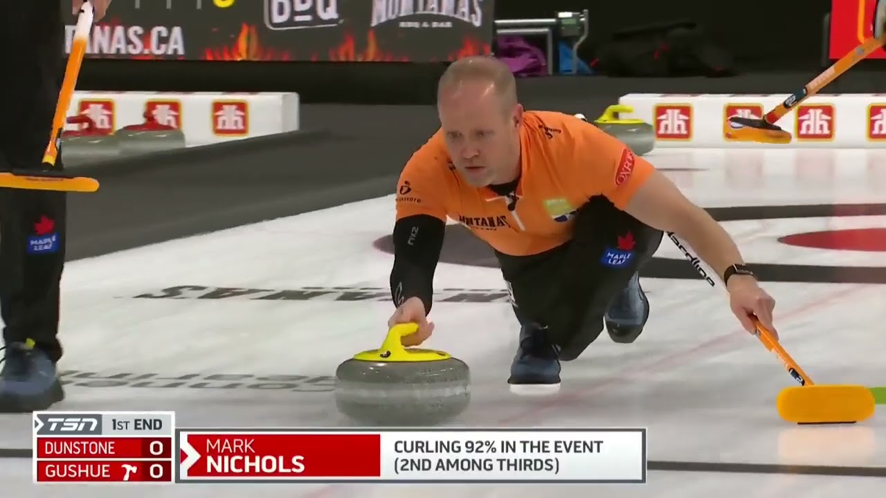2025 Montana's Canadian Curling Trials - Dunstone vs. Gushue - Draw8