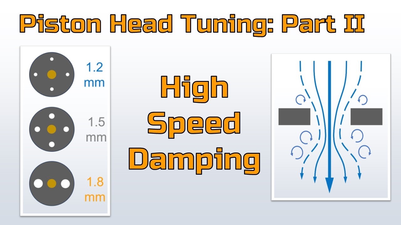 Piston Head Tuning - Part 2: High Speed Damping Circuits