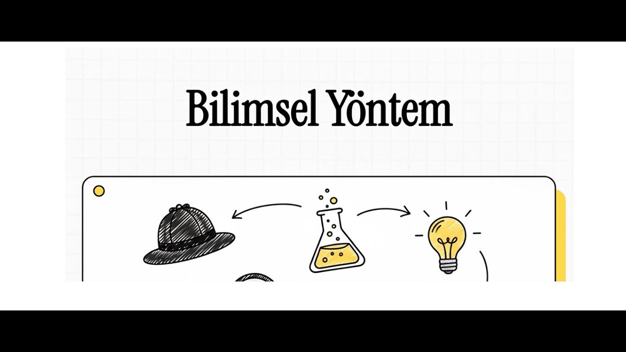 9. Sınıf Biyoloji | Maarif Modeli | Bilimsel Yöntem