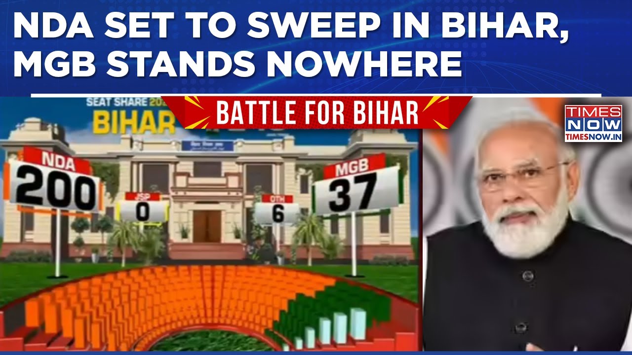 Bihar Polls: NDA's Landslide Victory on Cards; MGB & Jan Suraaj, Congress Nowhere In Competition
