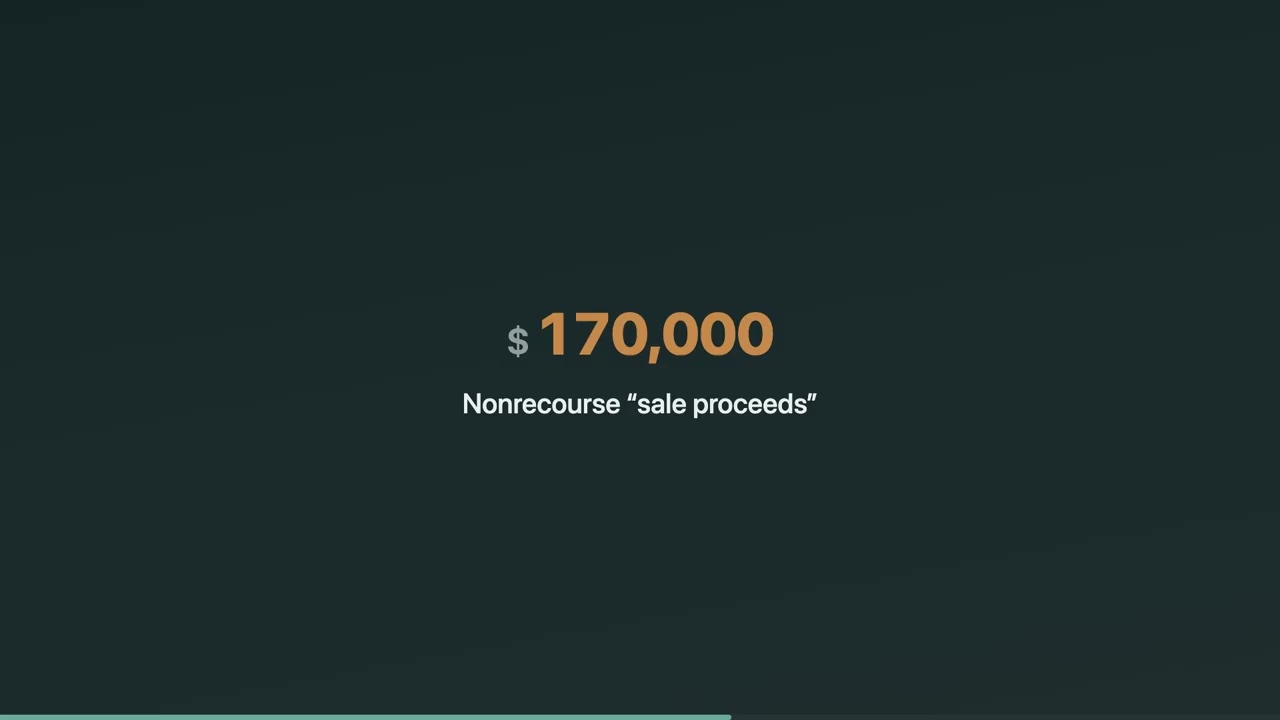 EA Exam Course: COD Income on the EA Exam: Recourse vs Nonrecourse & Foreclosure Reporting