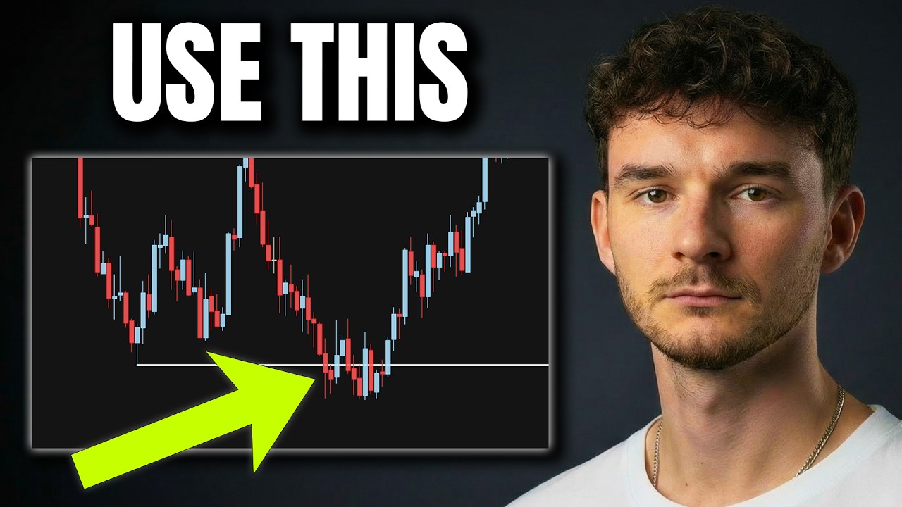 How To Trade Initial Balance (Simple Strategy)