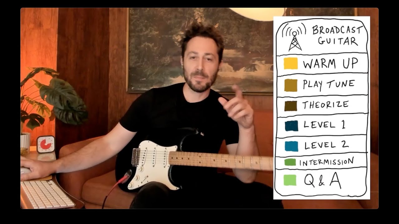 Richard Thompson Lesson | 