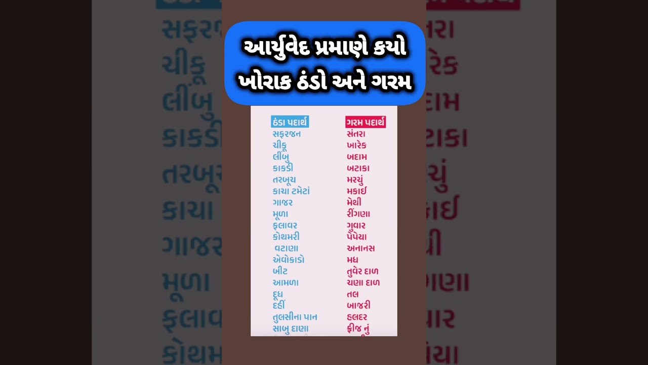 Which food is hot and cold #motivation #vastuu #gk #vastuastrology #vastutips #gujarati
